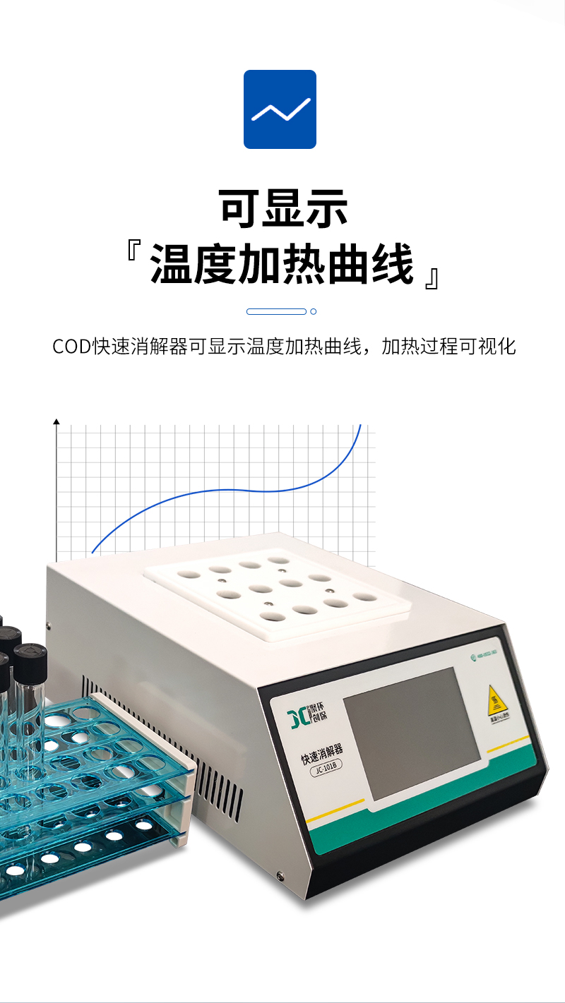 JC-101B型-COD快速消解器（触摸屏）-详情_05.jpg