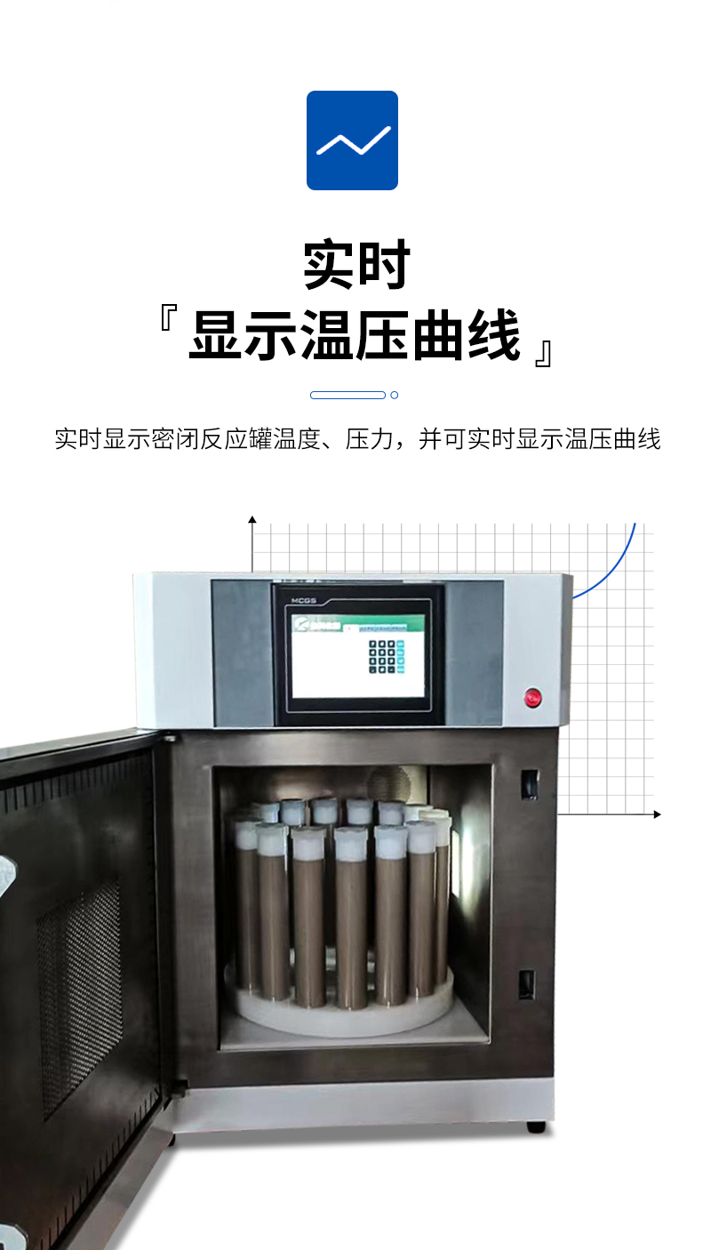 JC-600W型微波消解器-详情_05.jpg