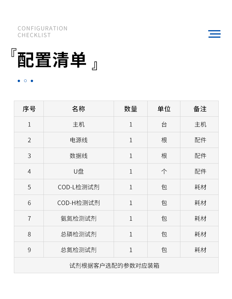 N系列参数水质测定仪-详情_10.jpg