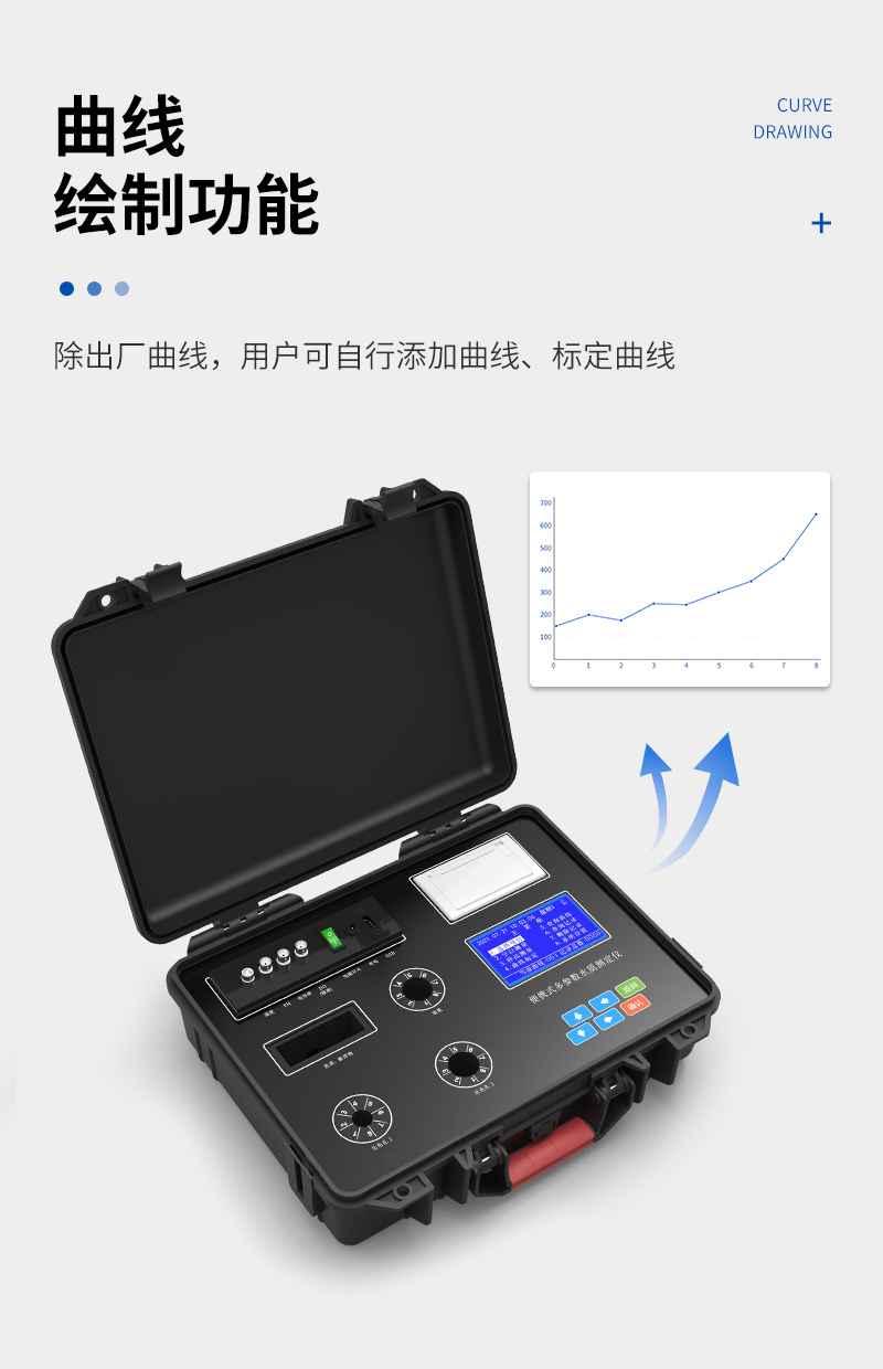 JC-Bplus便携式多参数水质测定仪-详情_04.jpg