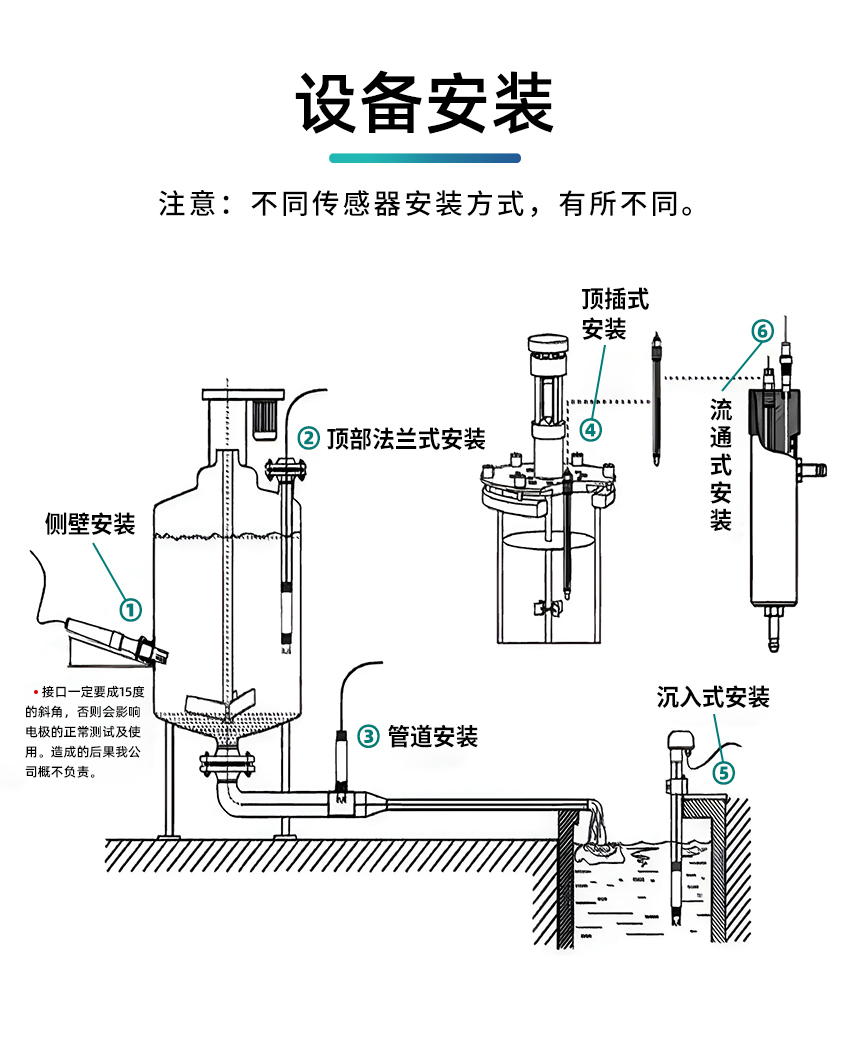 在线式多参数检测仪_9000系列-(2)_07.jpg