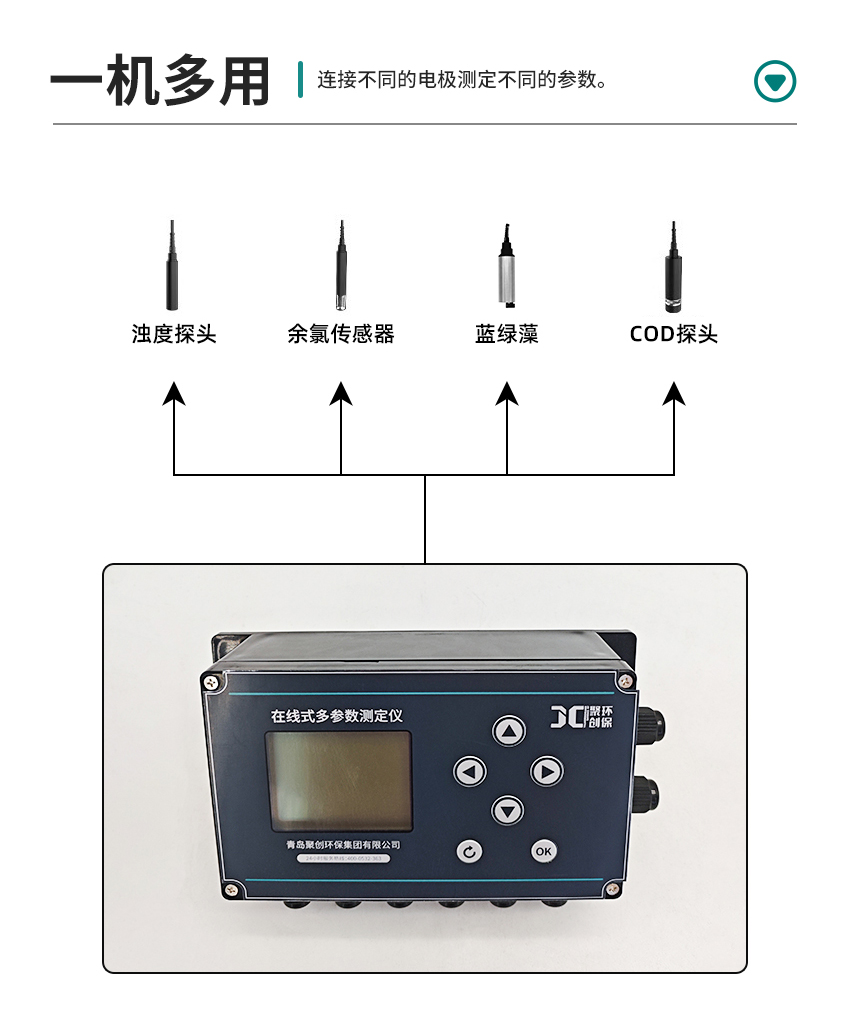 在线式多参数检测仪_9000系列-(2)_06.jpg