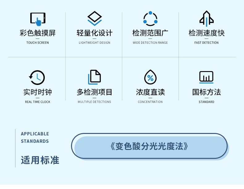 2501_09-K系列_硝酸盐氮-(详情)_03.jpg