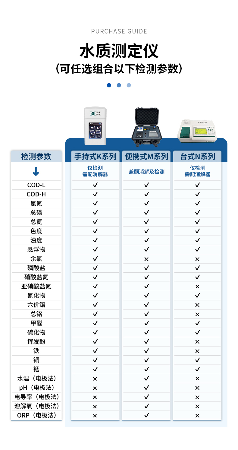 14-K系列_甲醛-(详情)_16.jpg