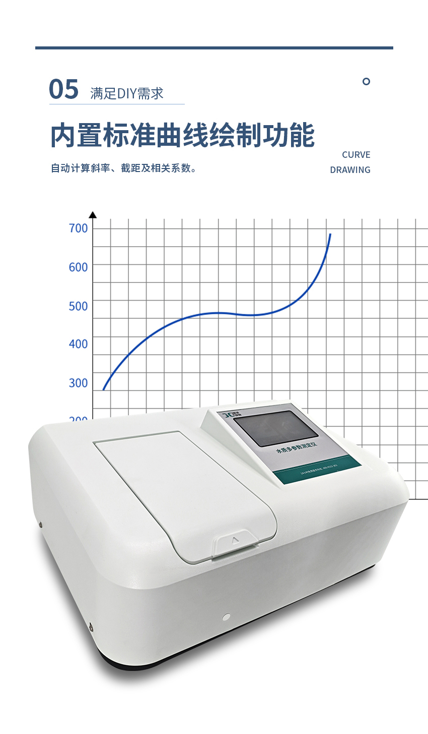 2504_聚创NS系列水质测定仪-白壳_10.jpg