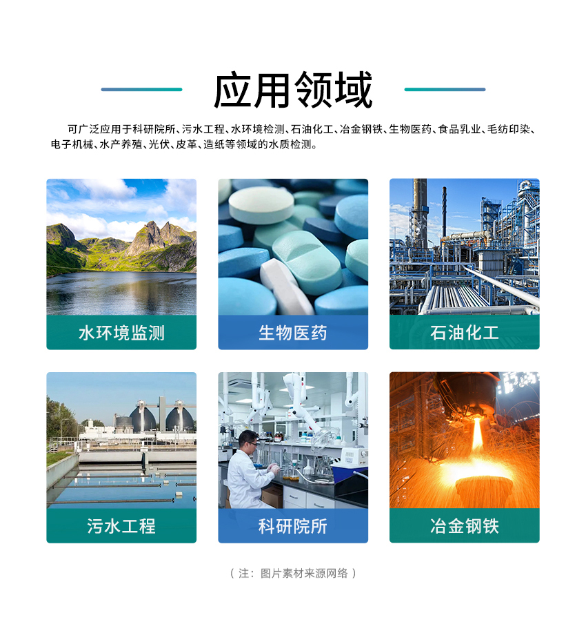 2504_聚创NS系列水质测定仪-白壳_05.jpg