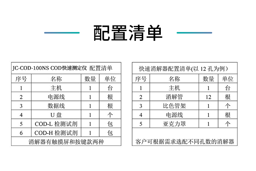 2504_聚创NS系列水质测定仪-白壳_14.jpg
