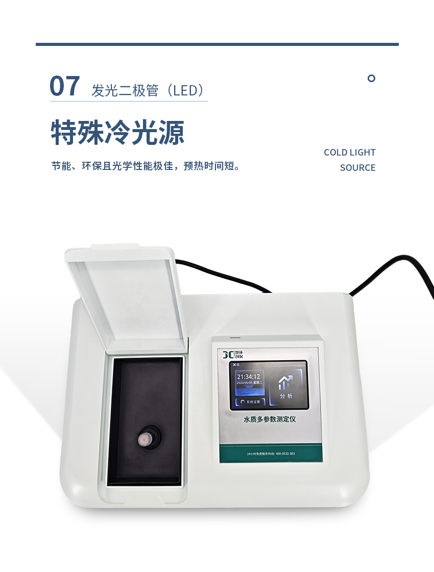 2504_聚创NS系列水质测定仪-白壳_12.jpg