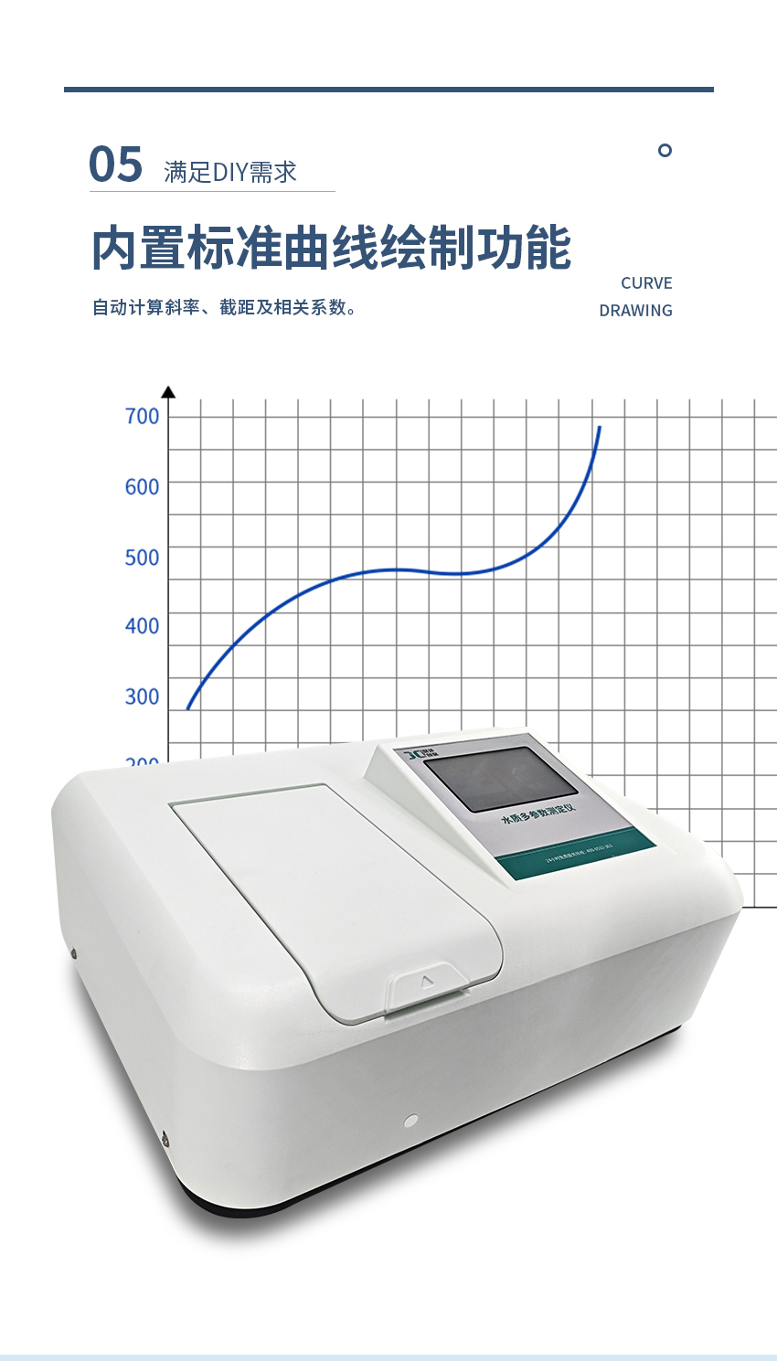 2504_聚创NS系列氨氮水质测定仪_08.jpg