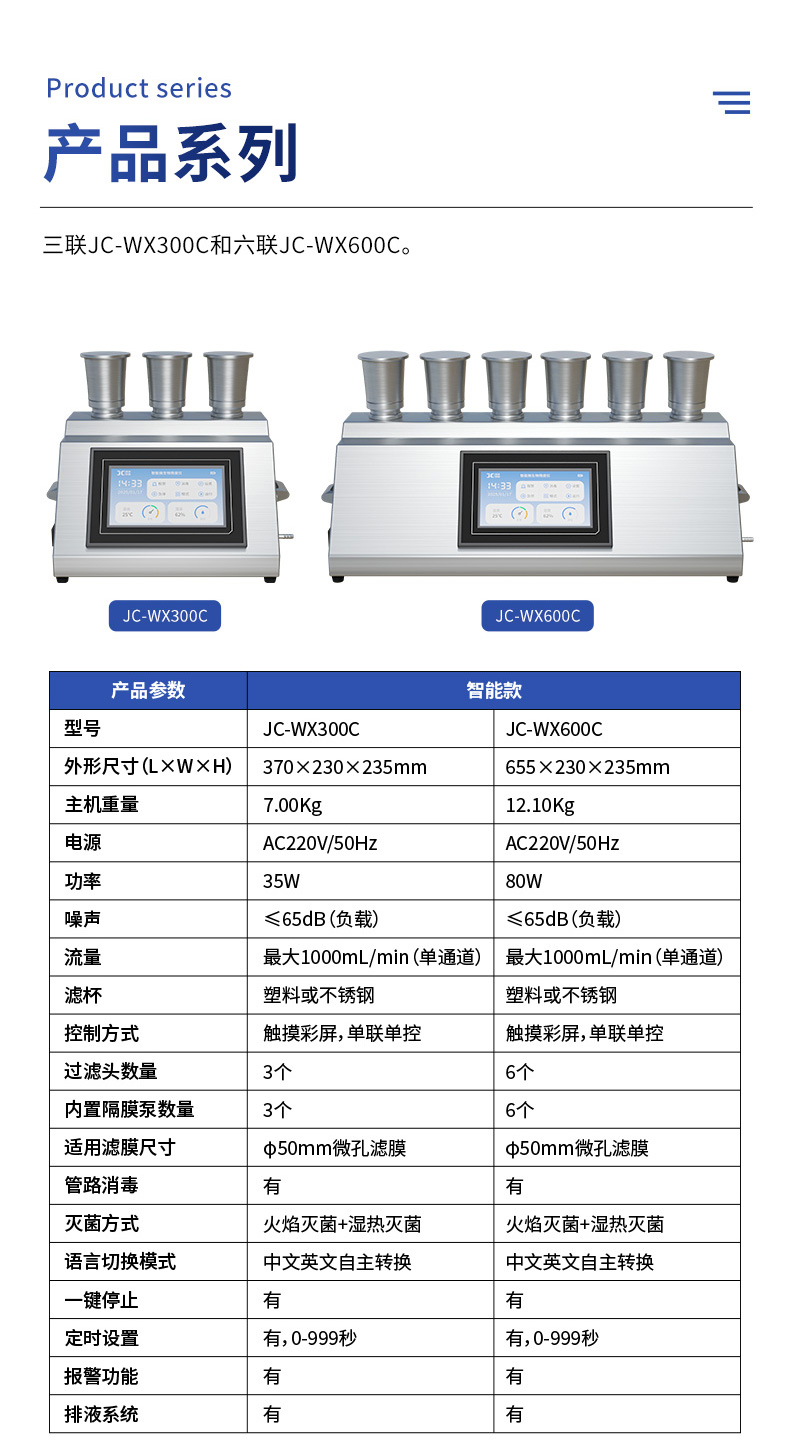 智能微生物限度仪-(JC-WX600C)-详情---790宽_10.jpg