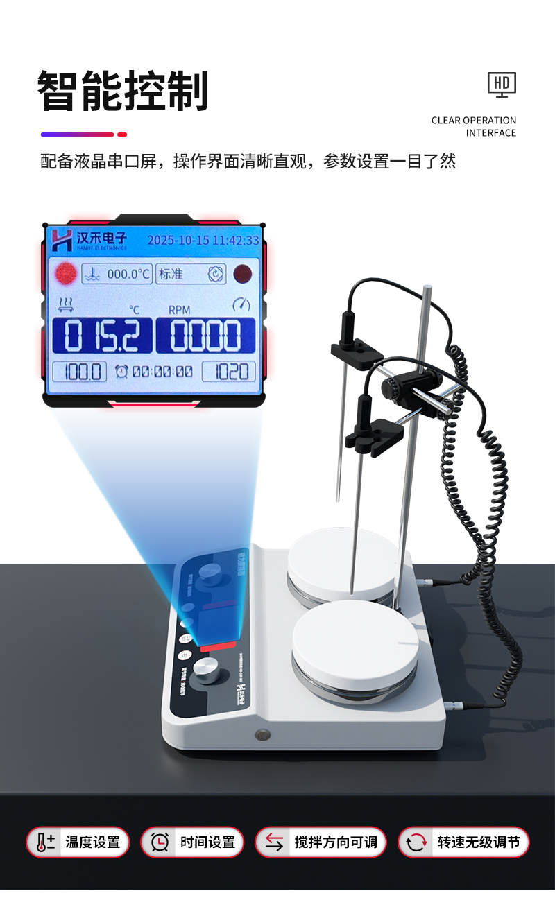 汉禾-高温数显磁力搅拌器-(两联+四联+六联)_800详情_07.jpg