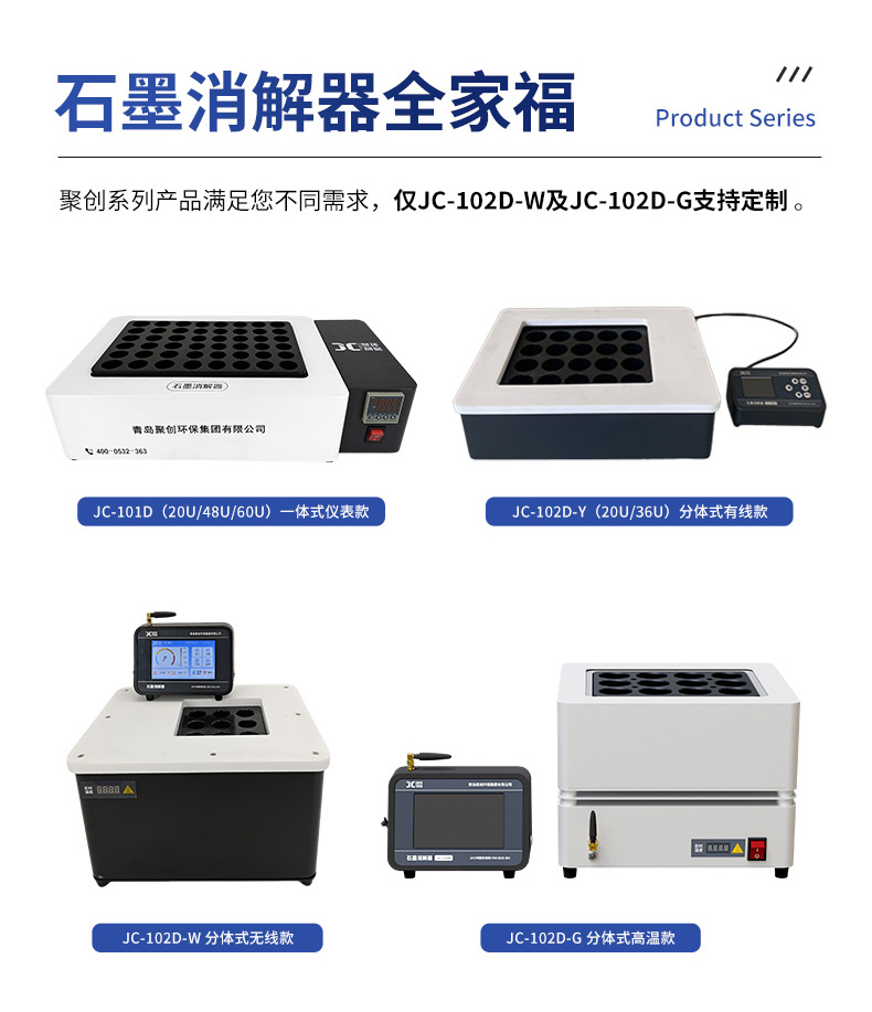 石墨消解器102D-G-(详情)_10.jpg