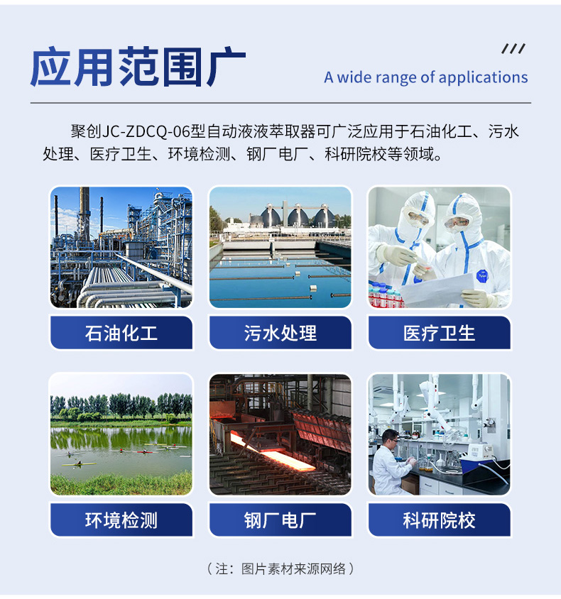 自动液液萃取器JC-ZDCQ-06-(1)_04.jpg