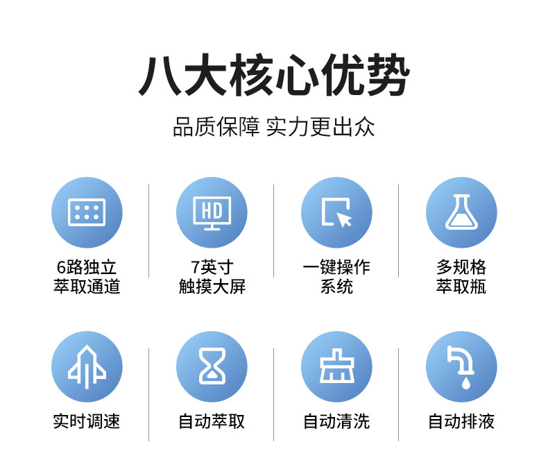 自动液液萃取器JC-ZDCQ-06-(1)_02.jpg