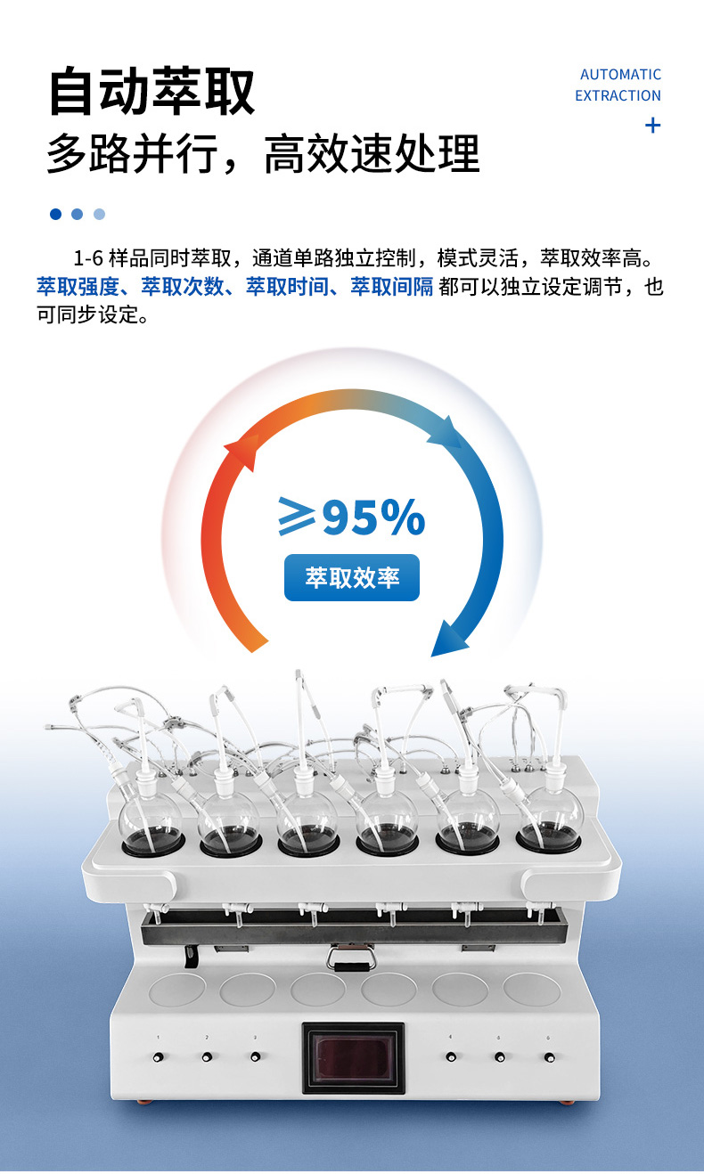 自动液液萃取器JC-ZDCQ-06-(1)_05.jpg